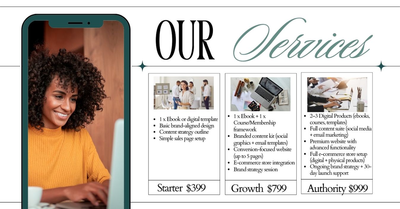 GROWTH Package: Digital Product Design & Content Creation Services for Service-Based Business Owners (Copy)
